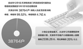 天津信息技術(shù)咨詢公司如何合法優(yōu)化稅收 一個(gè)合同少交40%稅的案例分析