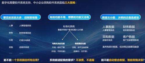 2026中小企業(yè)辦公軟件選型技術(shù)指南 6款主流產(chǎn)品實(shí)測與低代碼適配分析