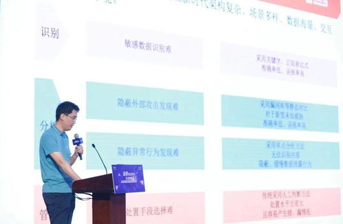 數(shù)據(jù)資產(chǎn)智能化安全管控的賦能者 | 明朝萬達(dá)榮獲“新一代信息技術(shù)創(chuàng)新企業(yè)”稱號